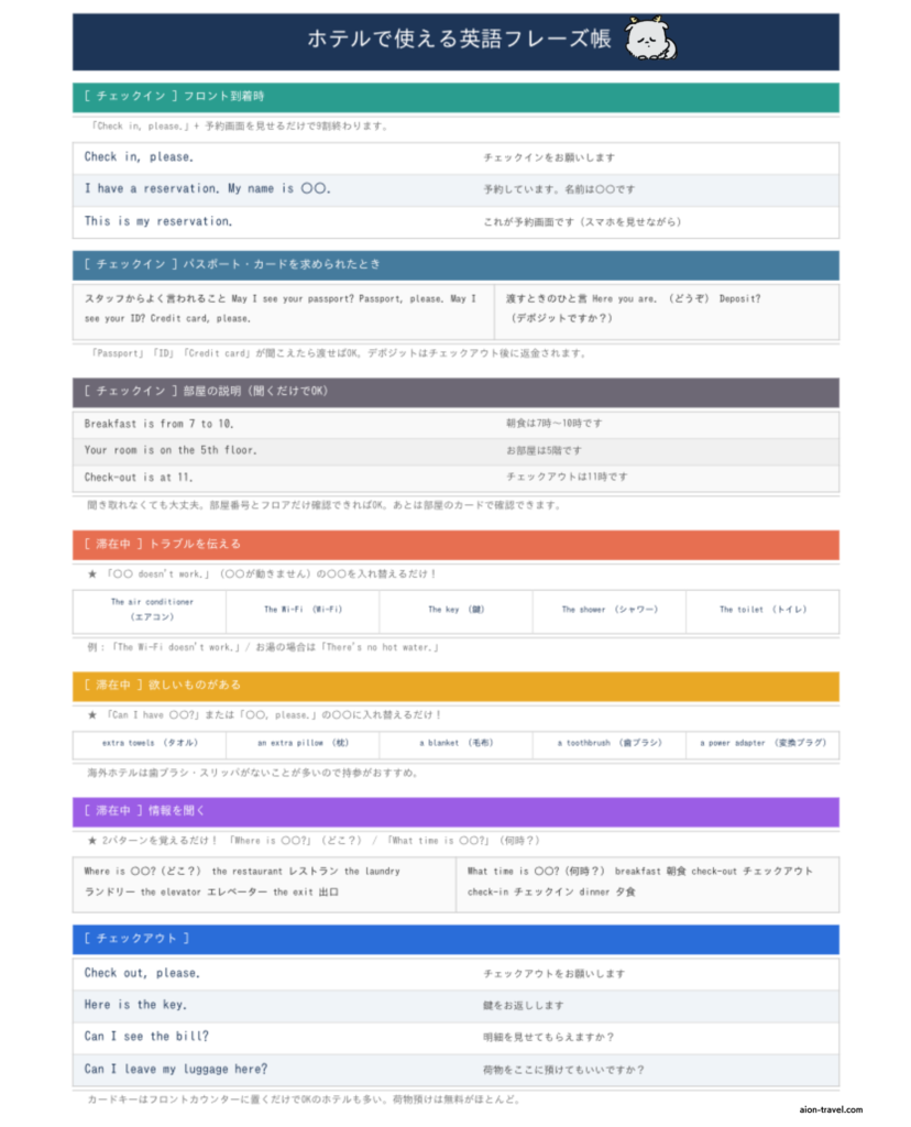 ホテル英語フレーズ集