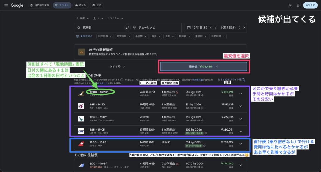 Googleフライトの検索結果一覧（最安値・乗り継ぎ便・直行便を比較できる）