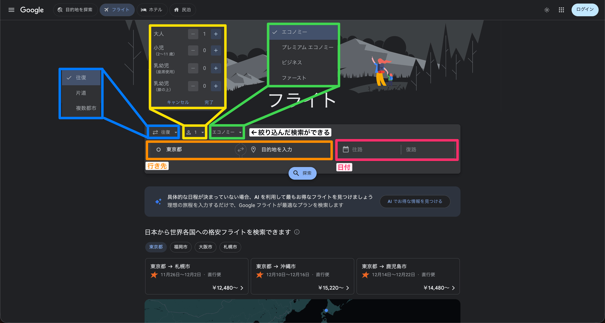 Googleフライトの画面案内（往復・人数・座席クラス・行き先・日付）