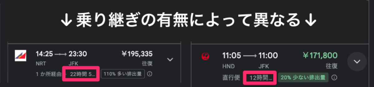 乗り継ぎの有無で移動時間が大きく違う例（Googleフライト）