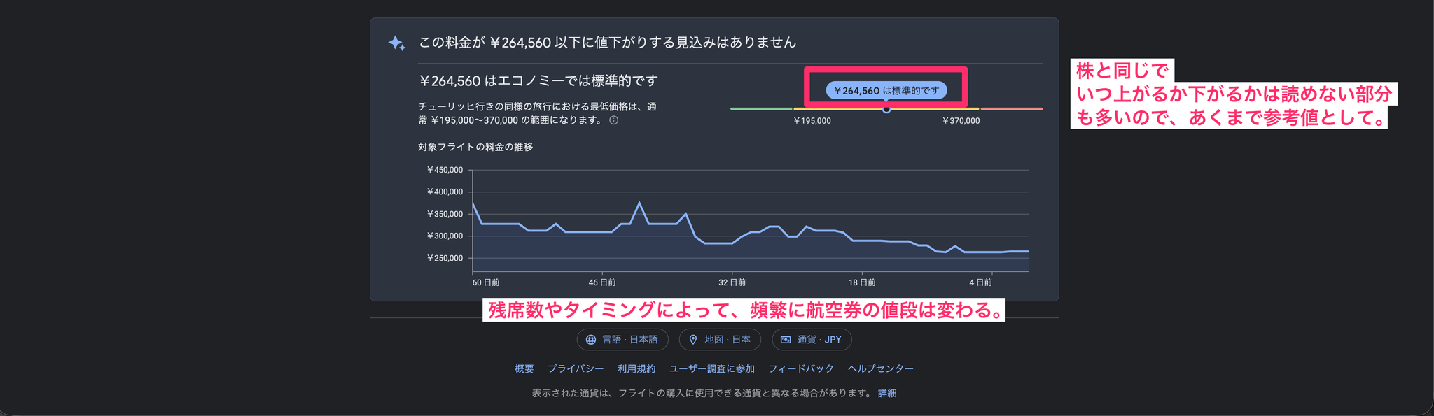 Googleフライトで航空券の相場と料金の推移を見る