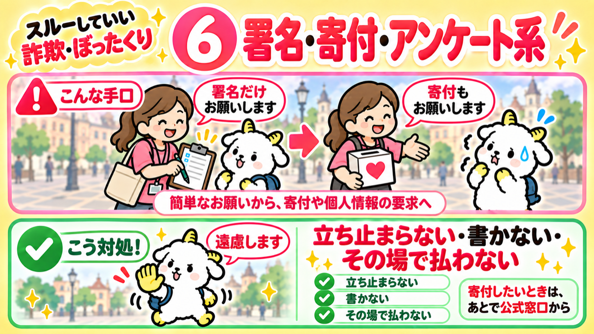 署名・寄付・アンケート系の手口と対処法のまとめ（立ち止まらない・書かない・その場で払わない）