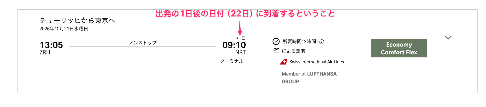 到着時刻の「+1日」は出発の翌日に到着するという意味